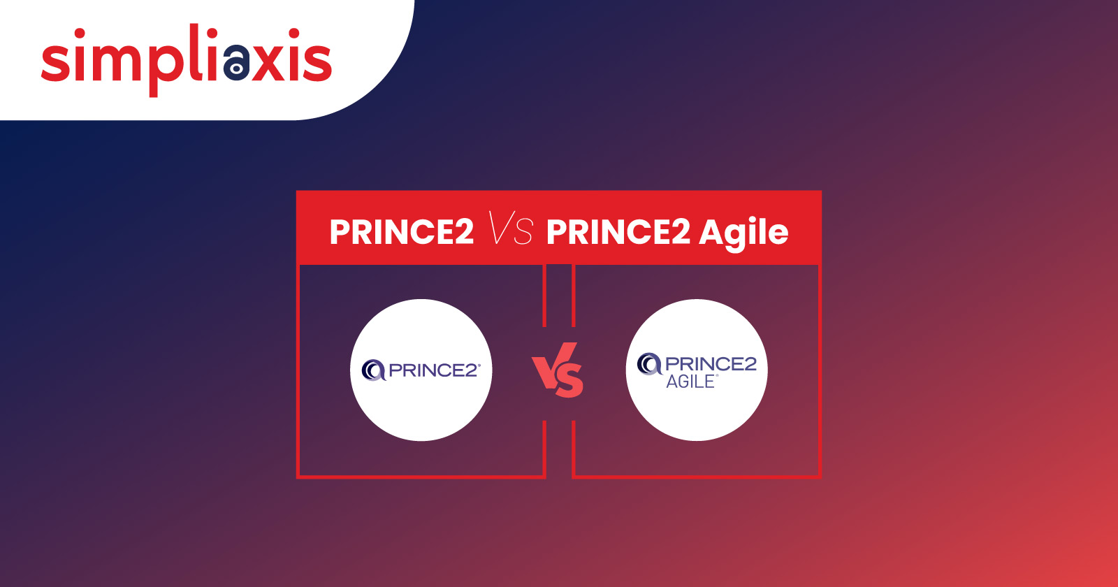 Comparing Prince Vs Prince Agile Choosing The Right Framework