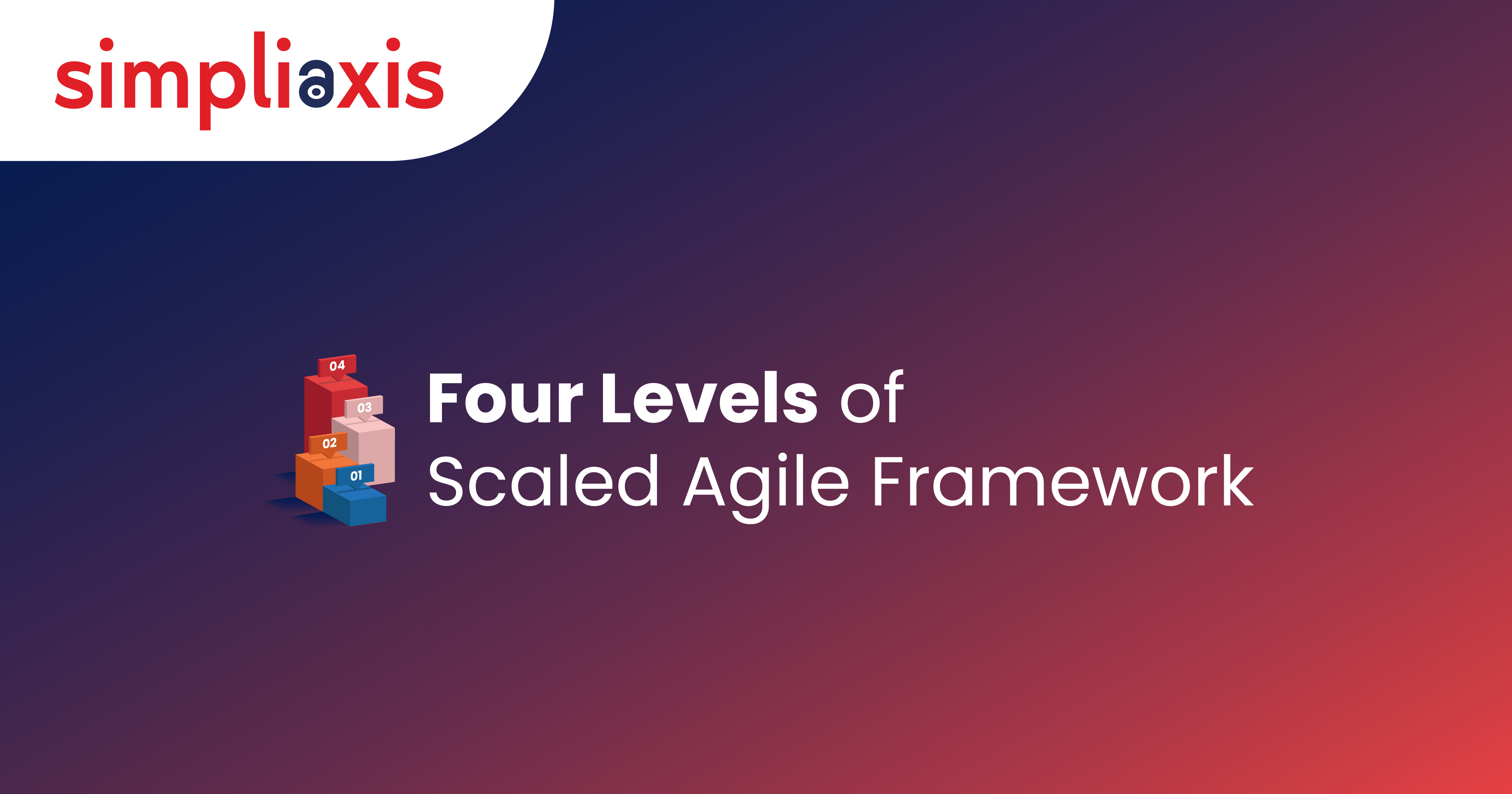 Exploring The Four Levels Of Scaled Agile Framework Safe