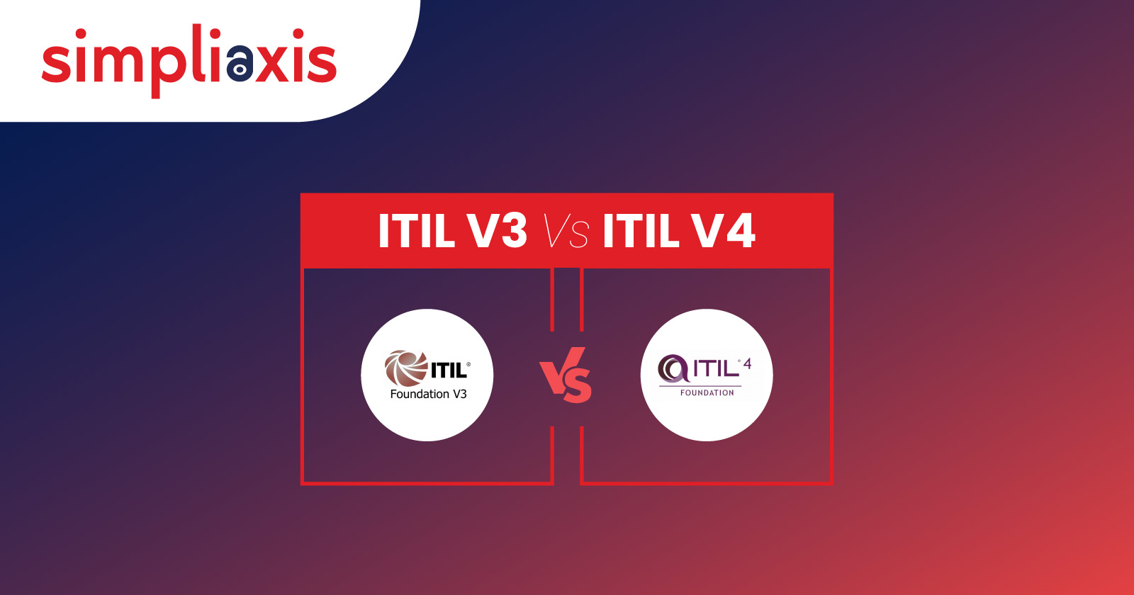 ITIL V3 Vs ITIL V4 | Difference Between ITIL V3 And V4