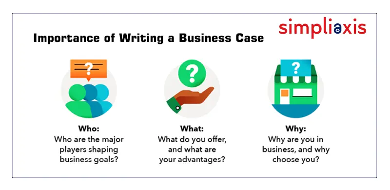 purpose-of-business-case-writing-business-case-writing-benefits