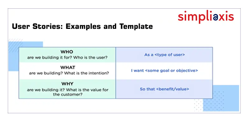 The Best Agile User Stories Template User Stories With Examples