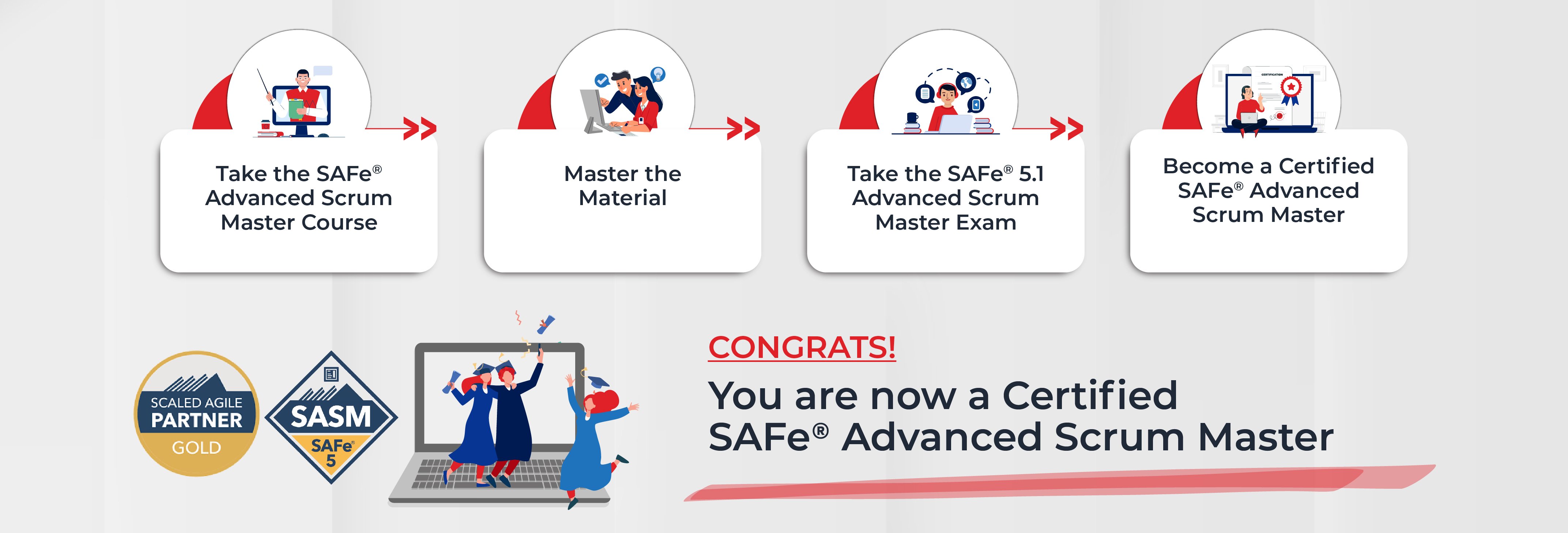 SAFe® Advanced Scrum Master Certification Training