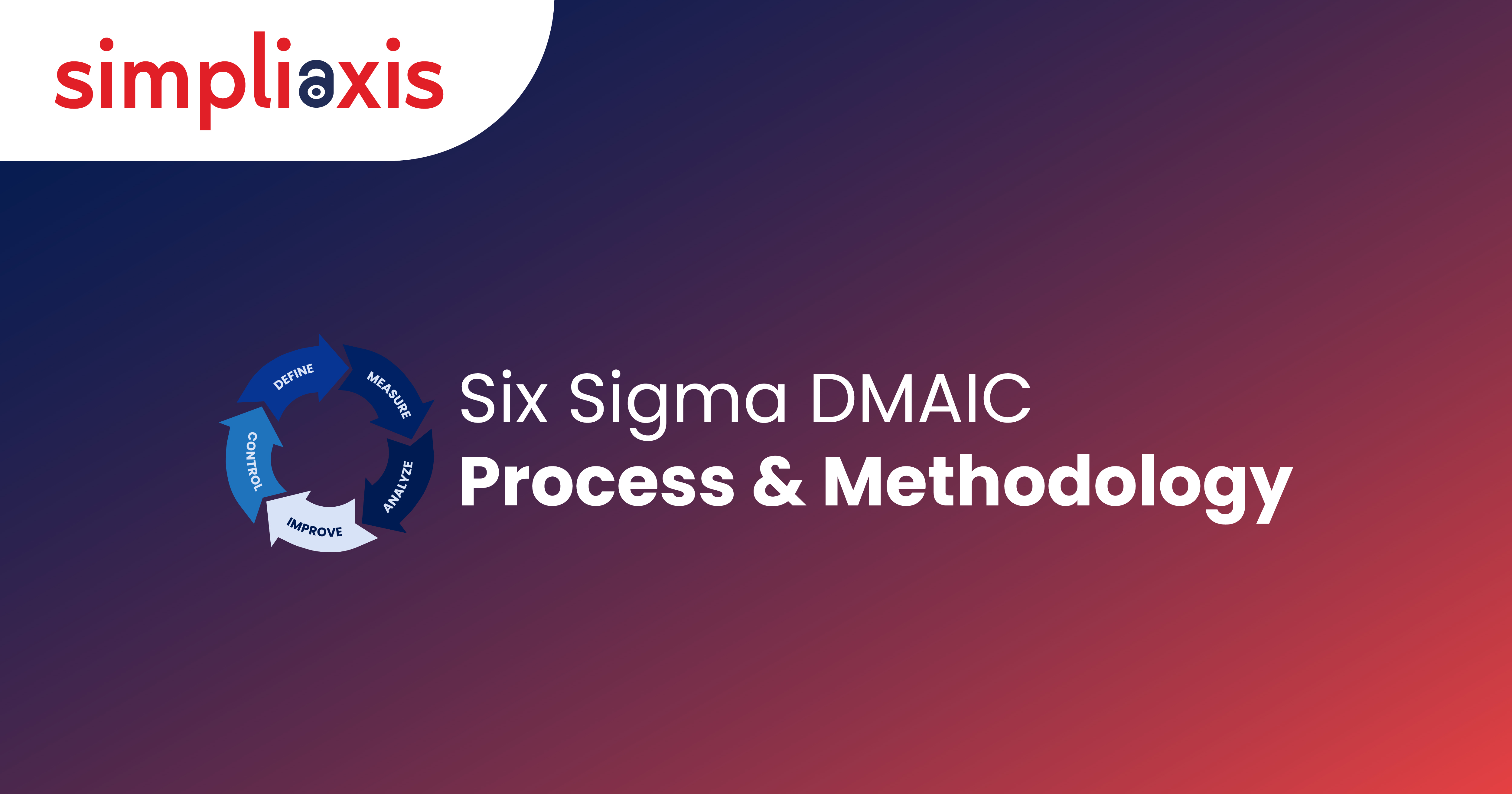 Mastering the Six Sigma DMAIC Process and Methodology