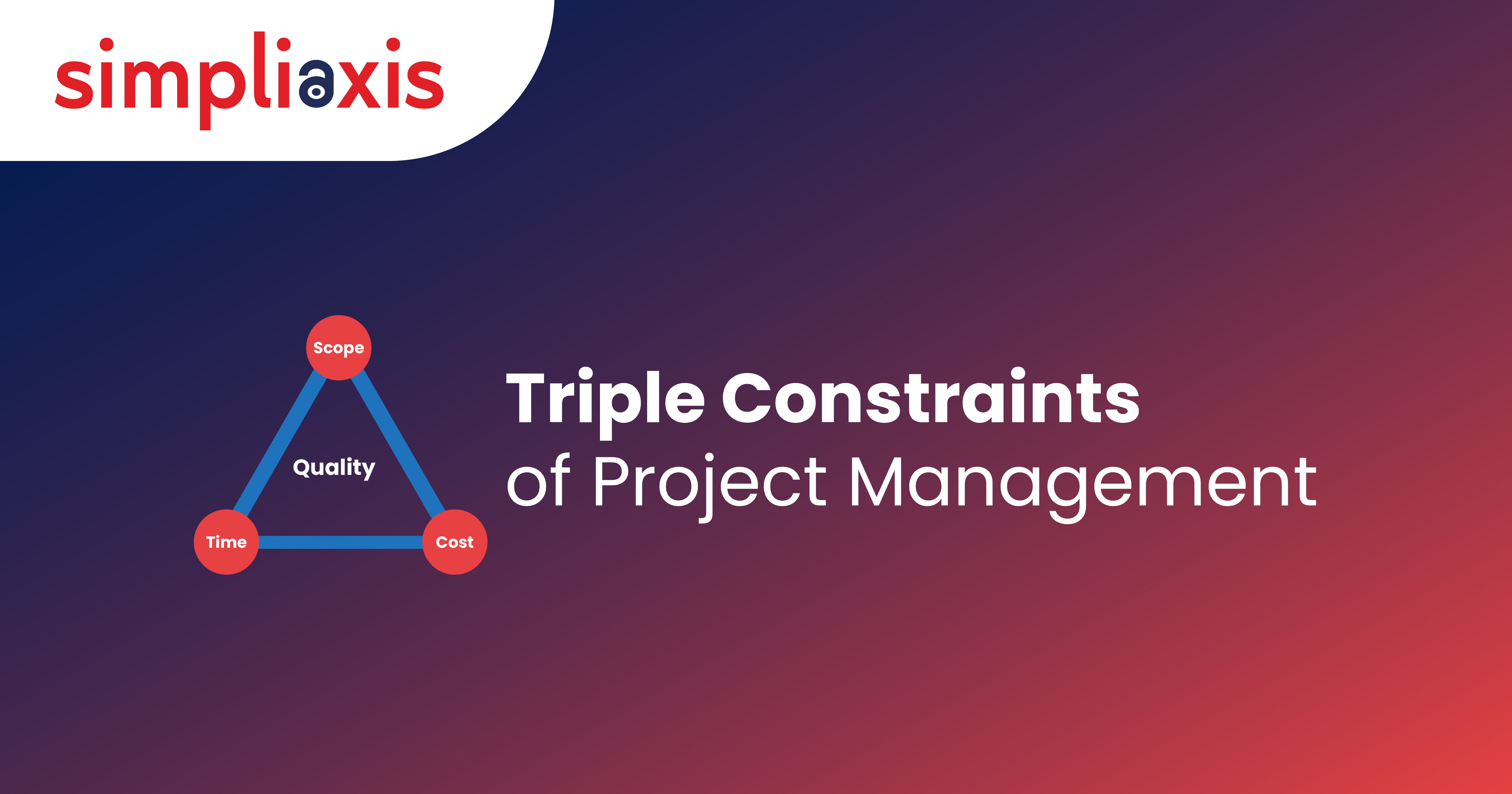 triple constraints of project management essay